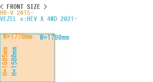 #HR-V 2015- + VEZEL e:HEV X 4WD 2021-